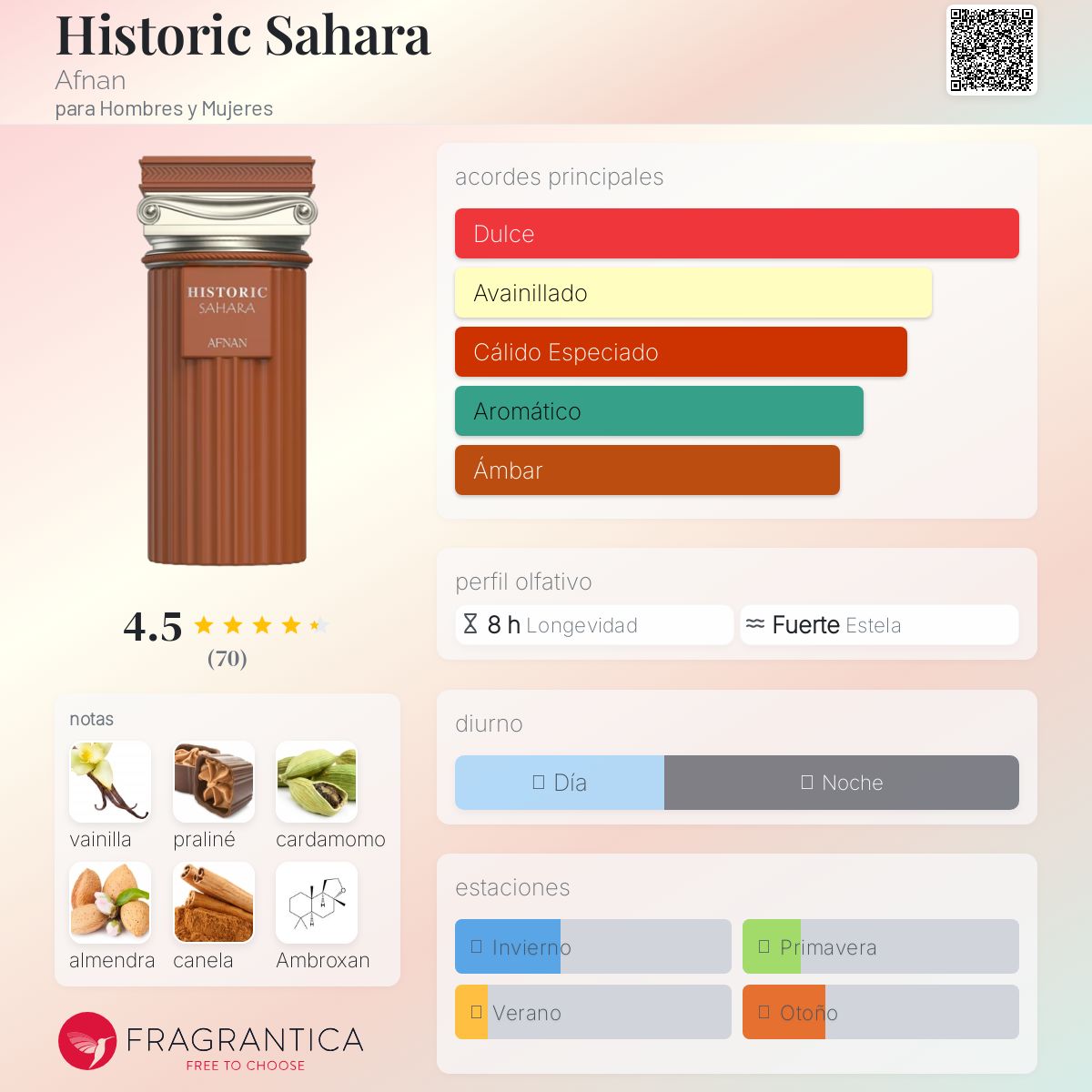 Historic Sahara Afnan