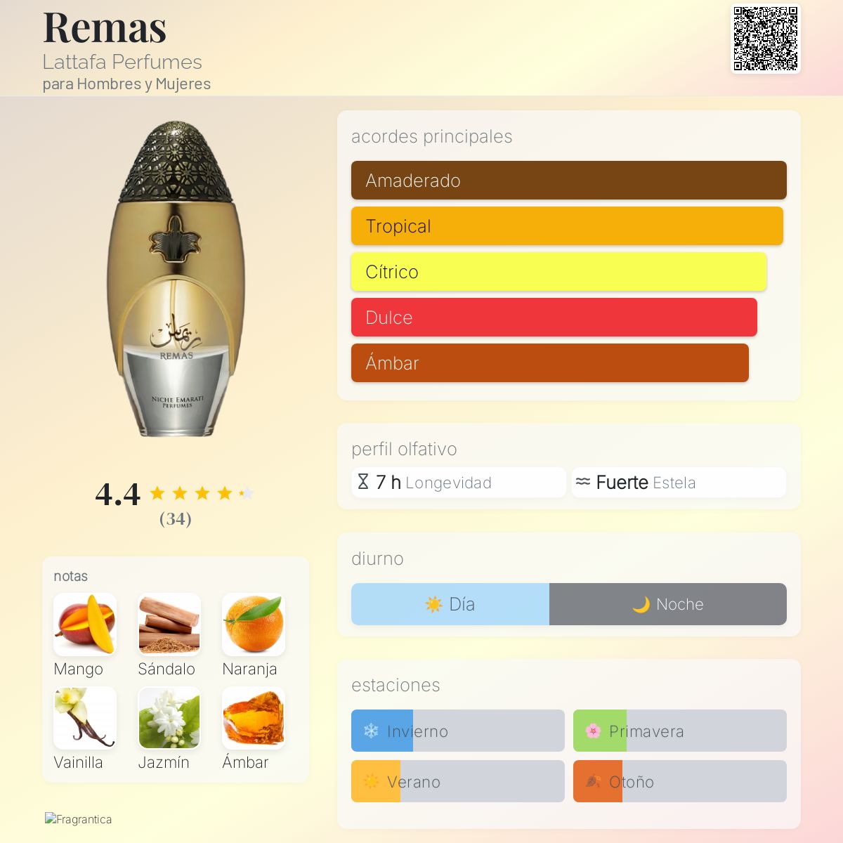 Remas Lattafa