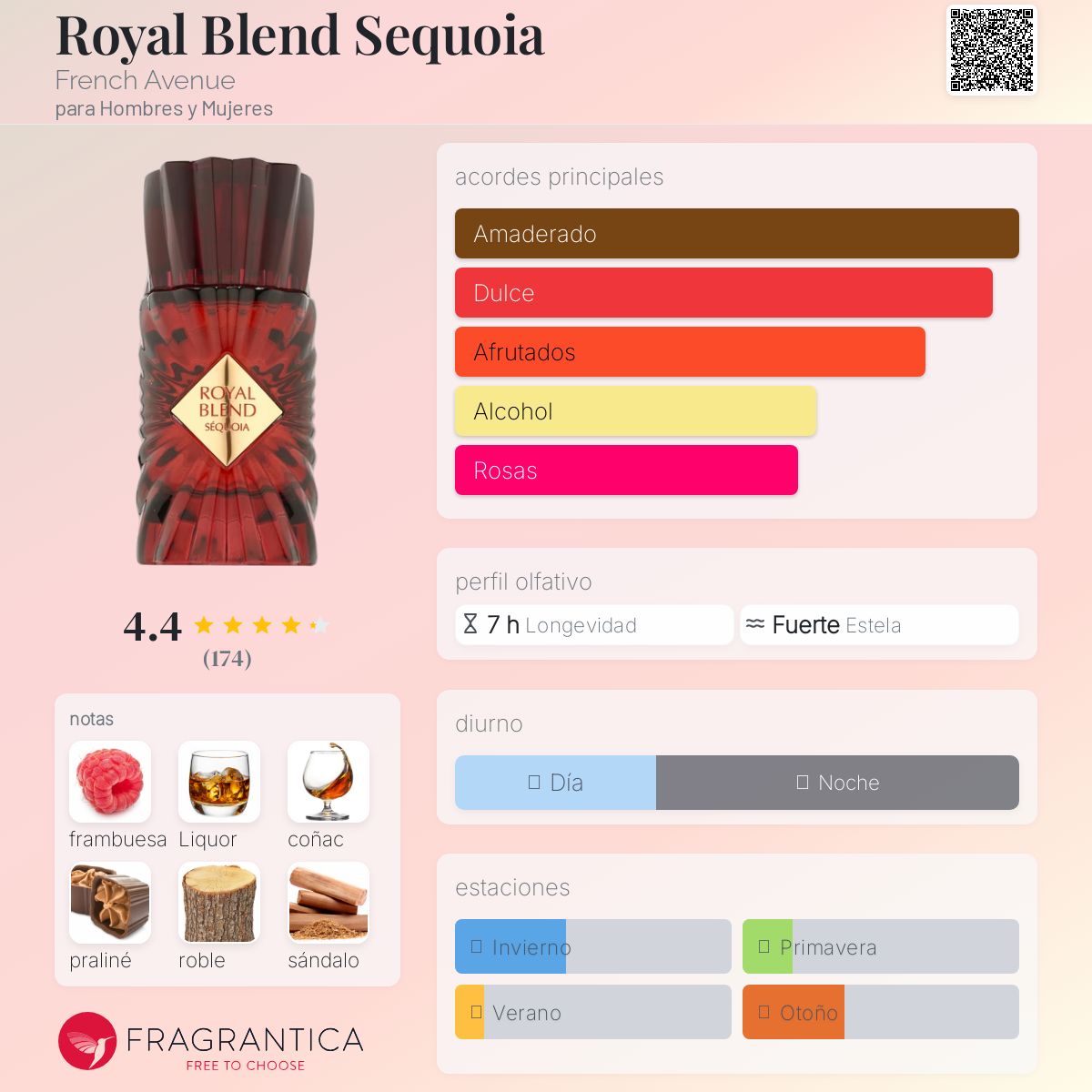Royal Blend Sequoia French Avenue