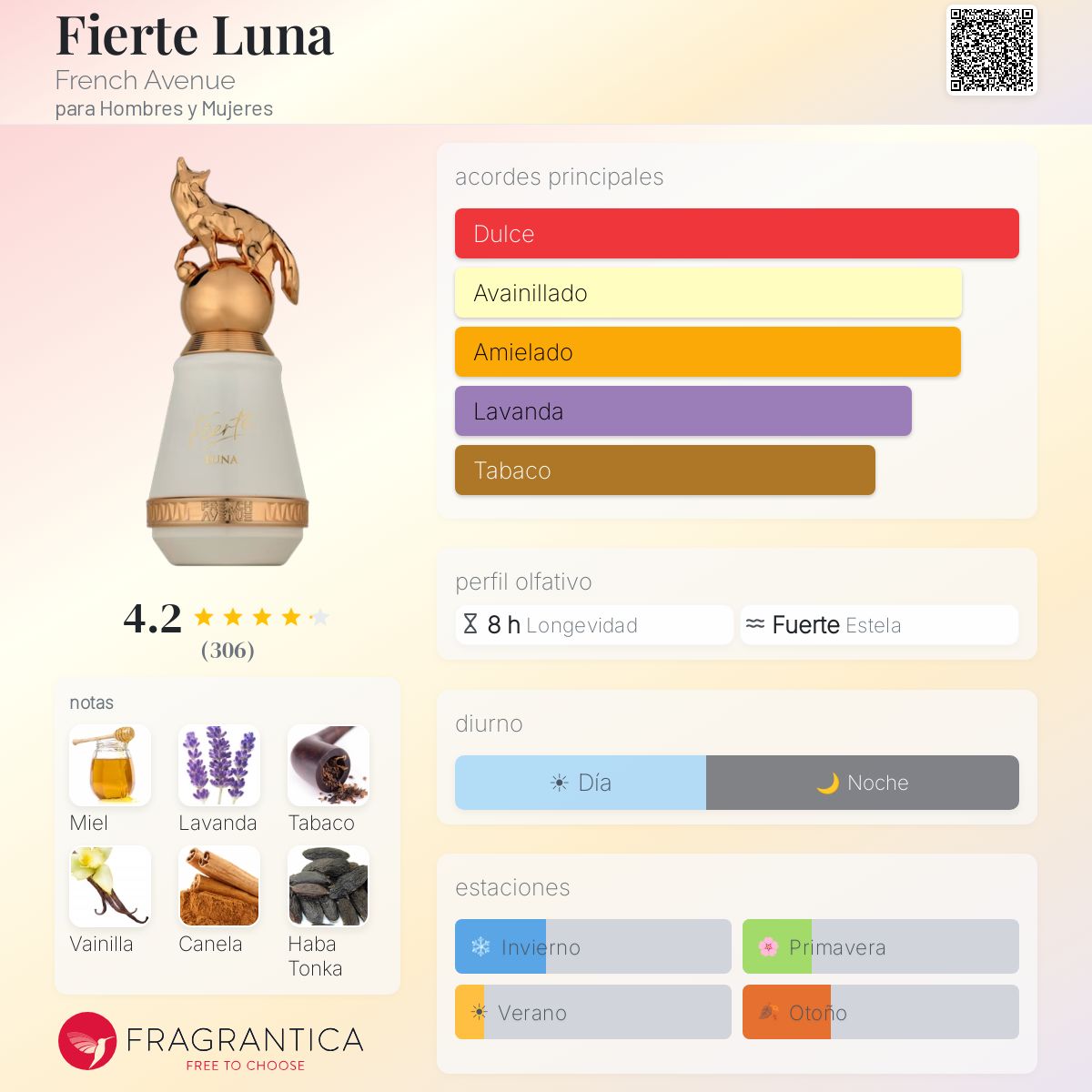 Fierte Luna French Avenue