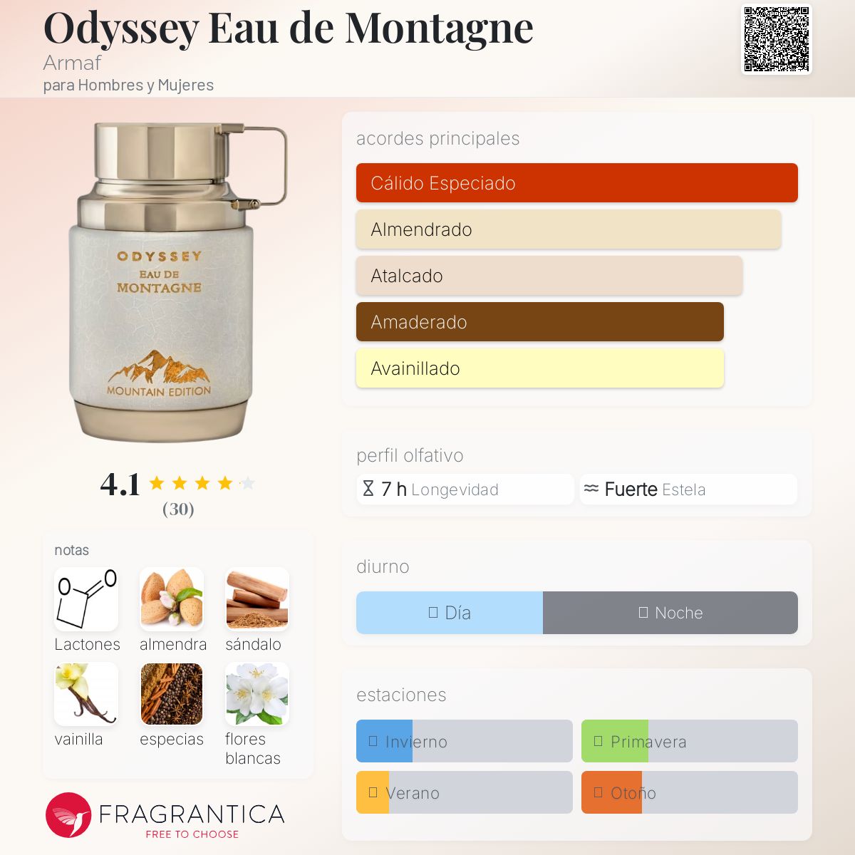 Odyssey Eau de Montagne Armaf