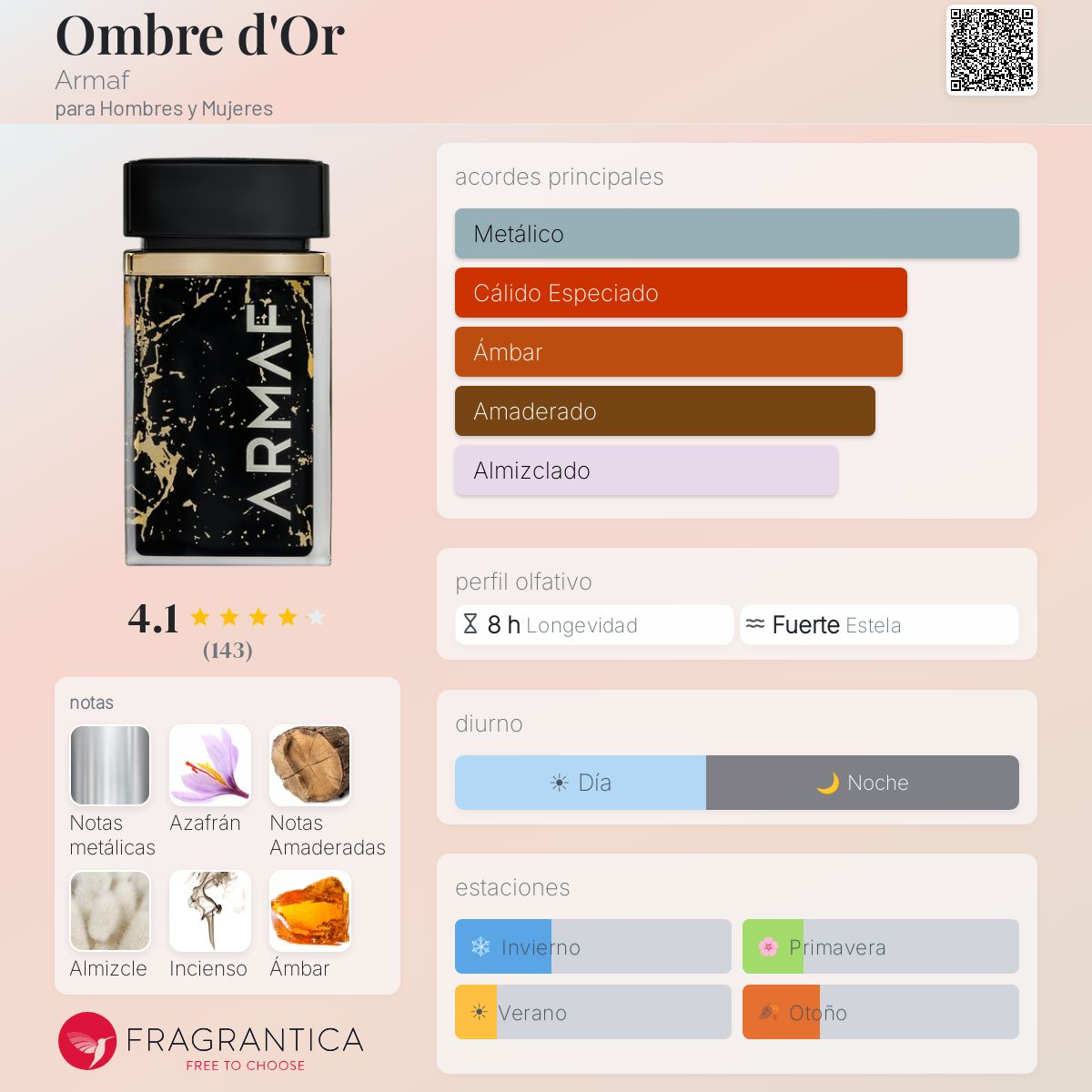 Ombre d'Or Armaf