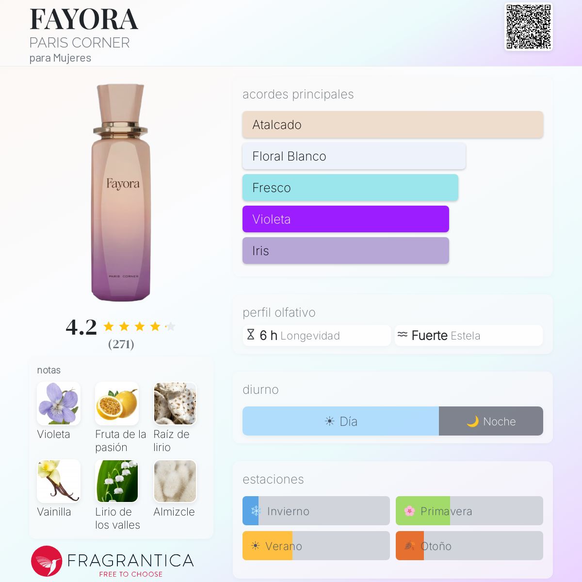 FAYORA PARIS CORNER