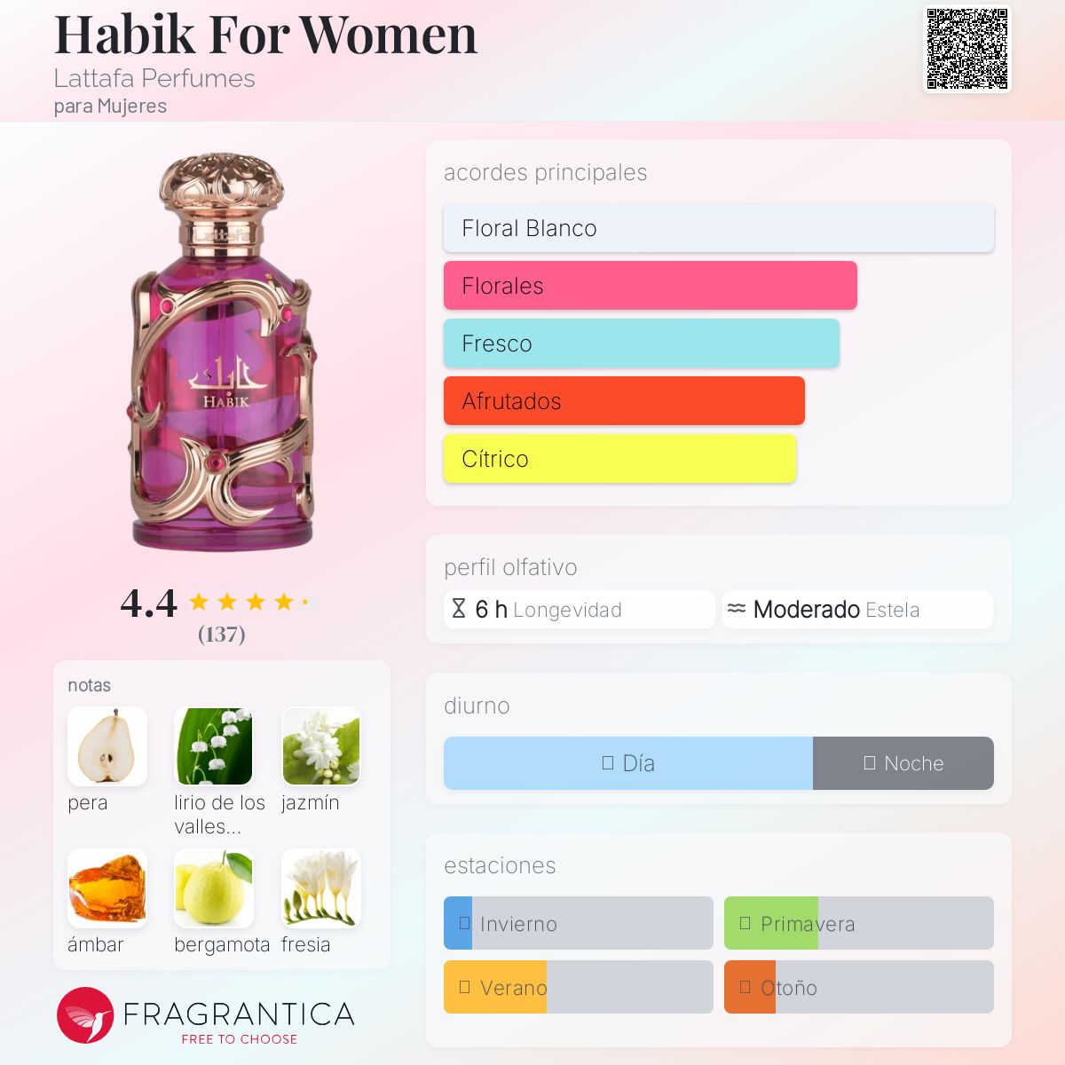 Elixir Habik Habik For Women Lattafa – Jota's Perfume