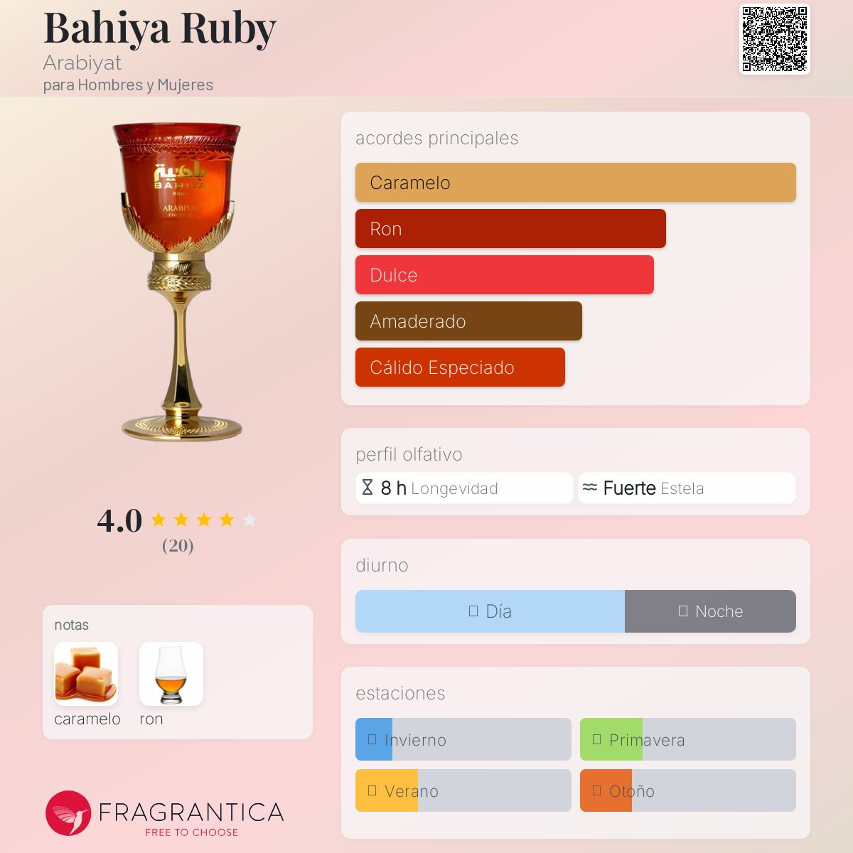 Bahiya Ruby Arabiyat Prestige