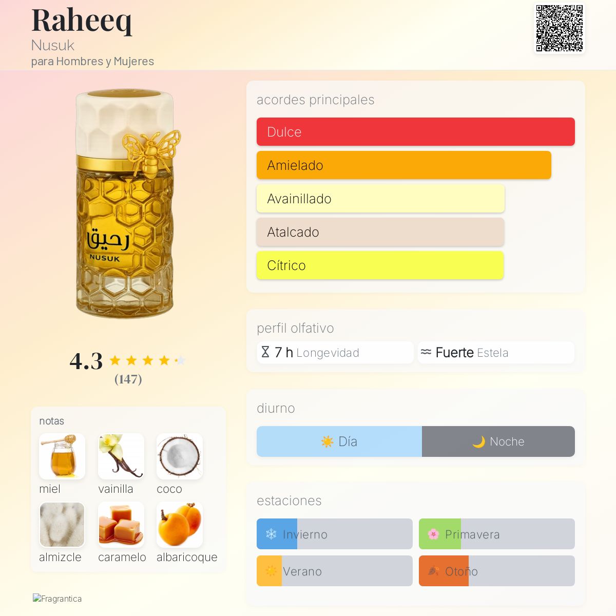 Raheeq Nusuk