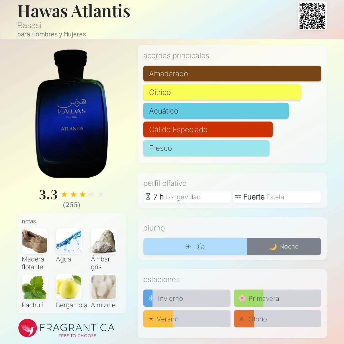 Hawas Atlantis Rasasi