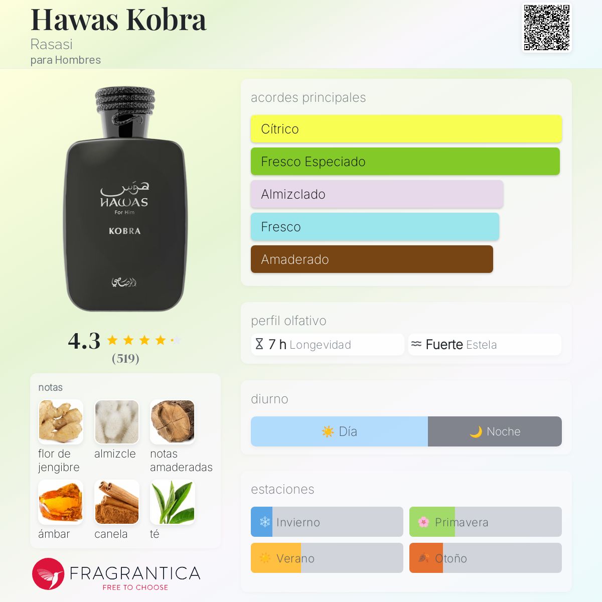 Hawas Kobra Rasasi