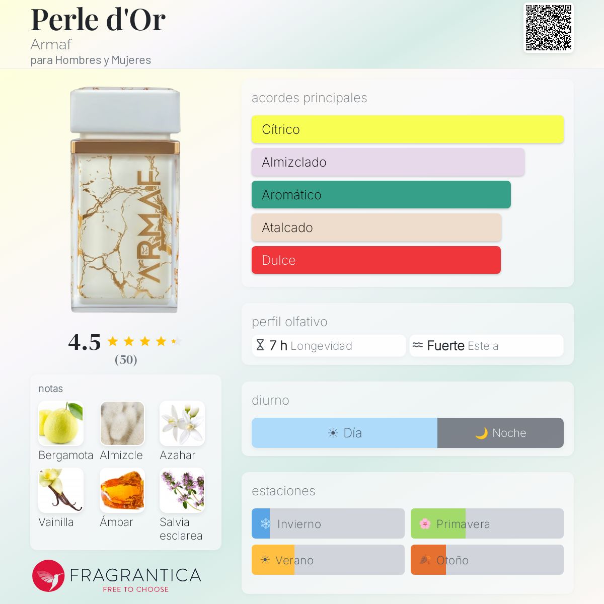 Perle d'Or Armaf