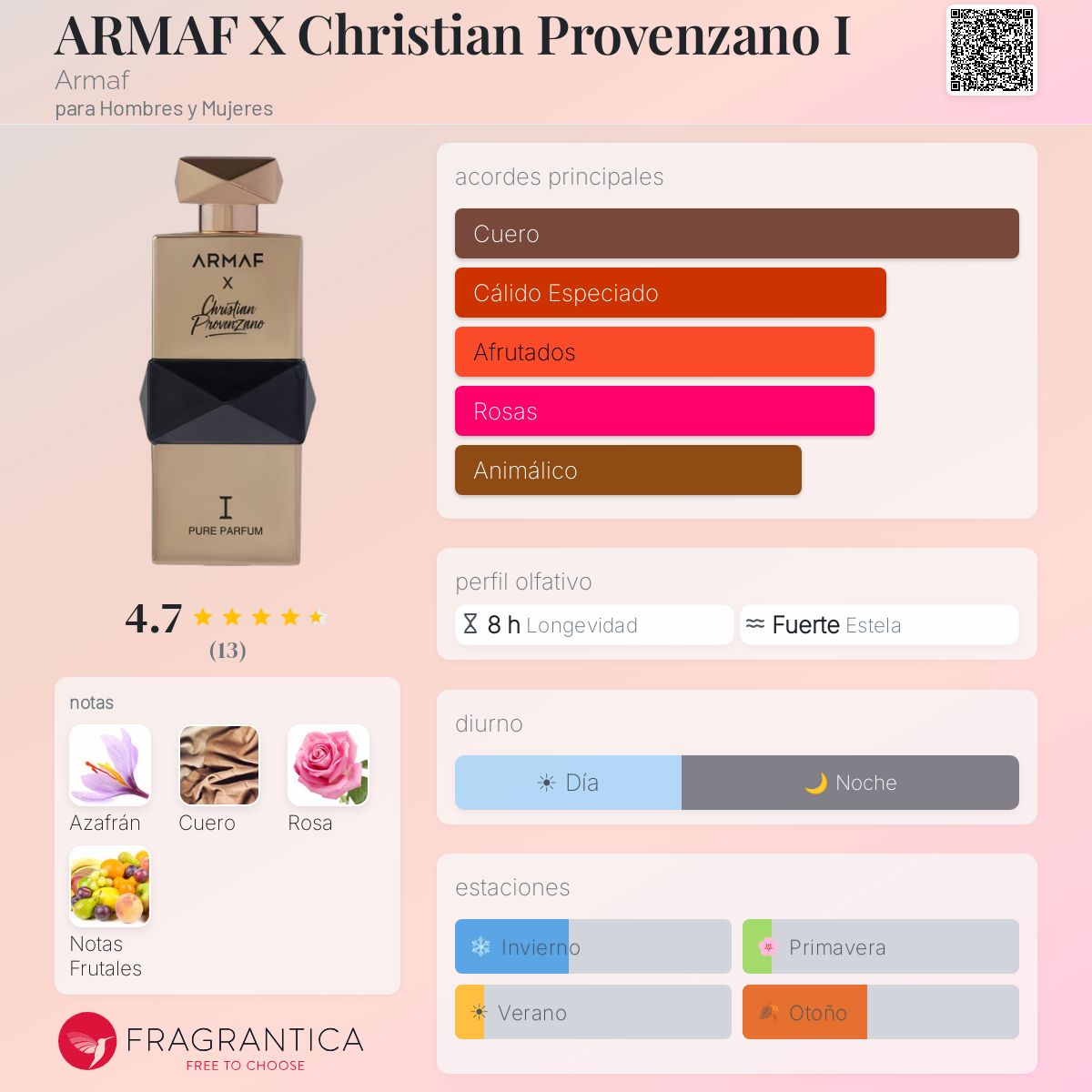 ARMAF X Christian Provenzano I