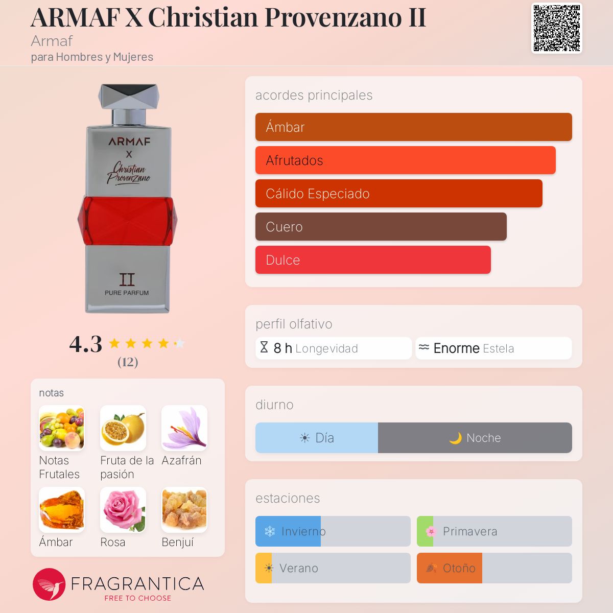 ARMAF X Christian Provenzano II
