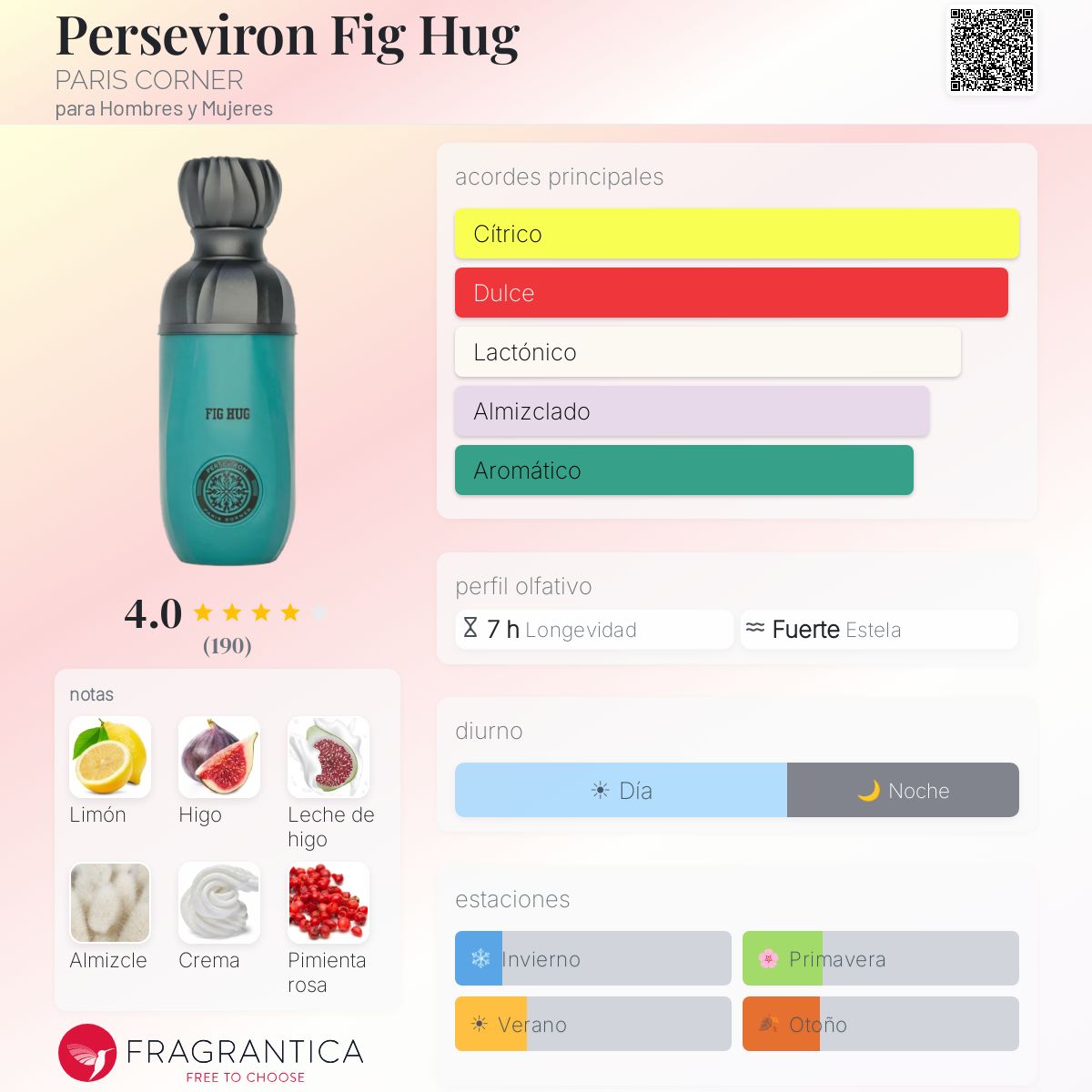 Perseviron Fig Hug PARIS CORNER