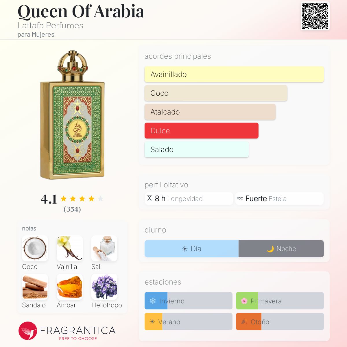 Queen Of Arabia Lattafa