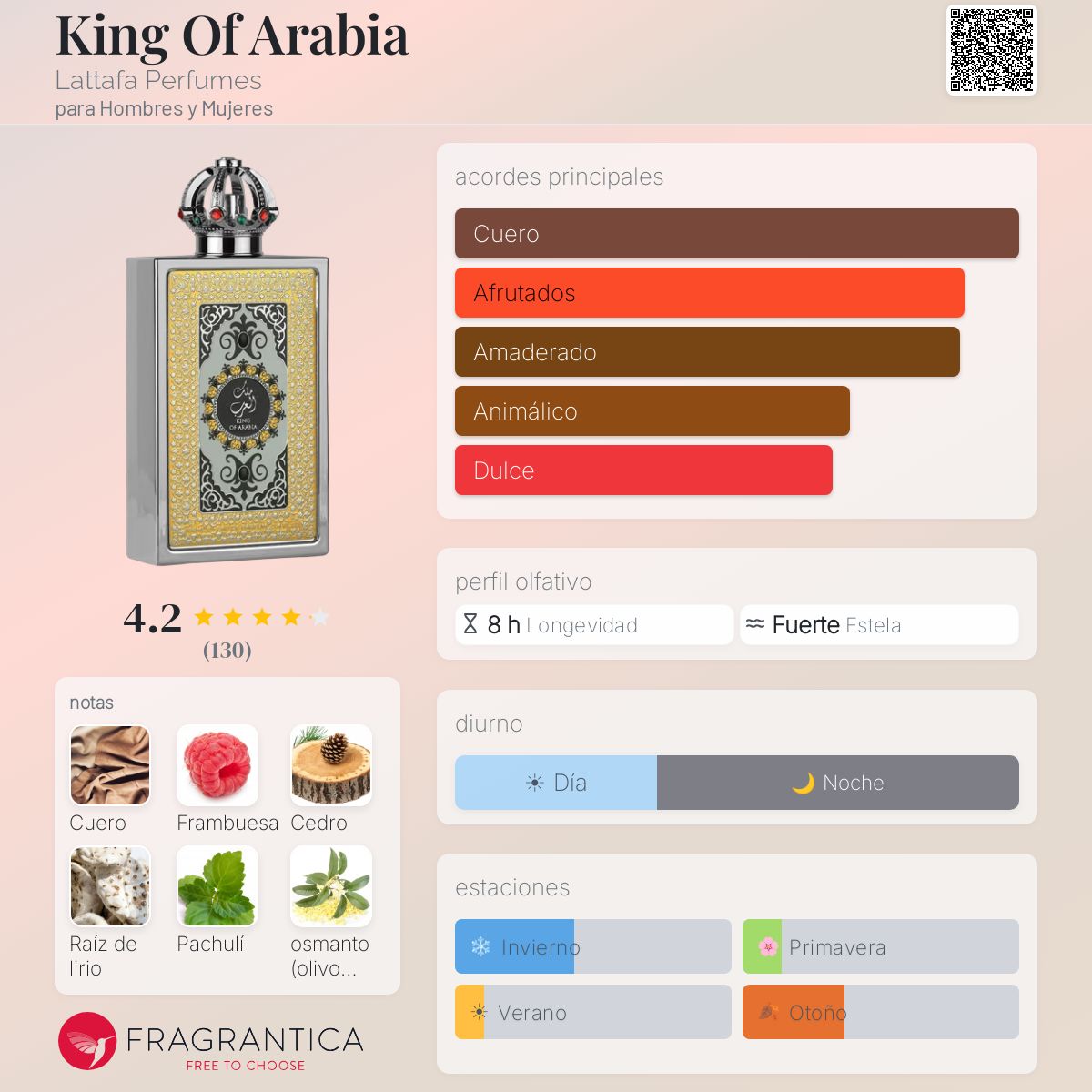 King Of Arabia Lattafa