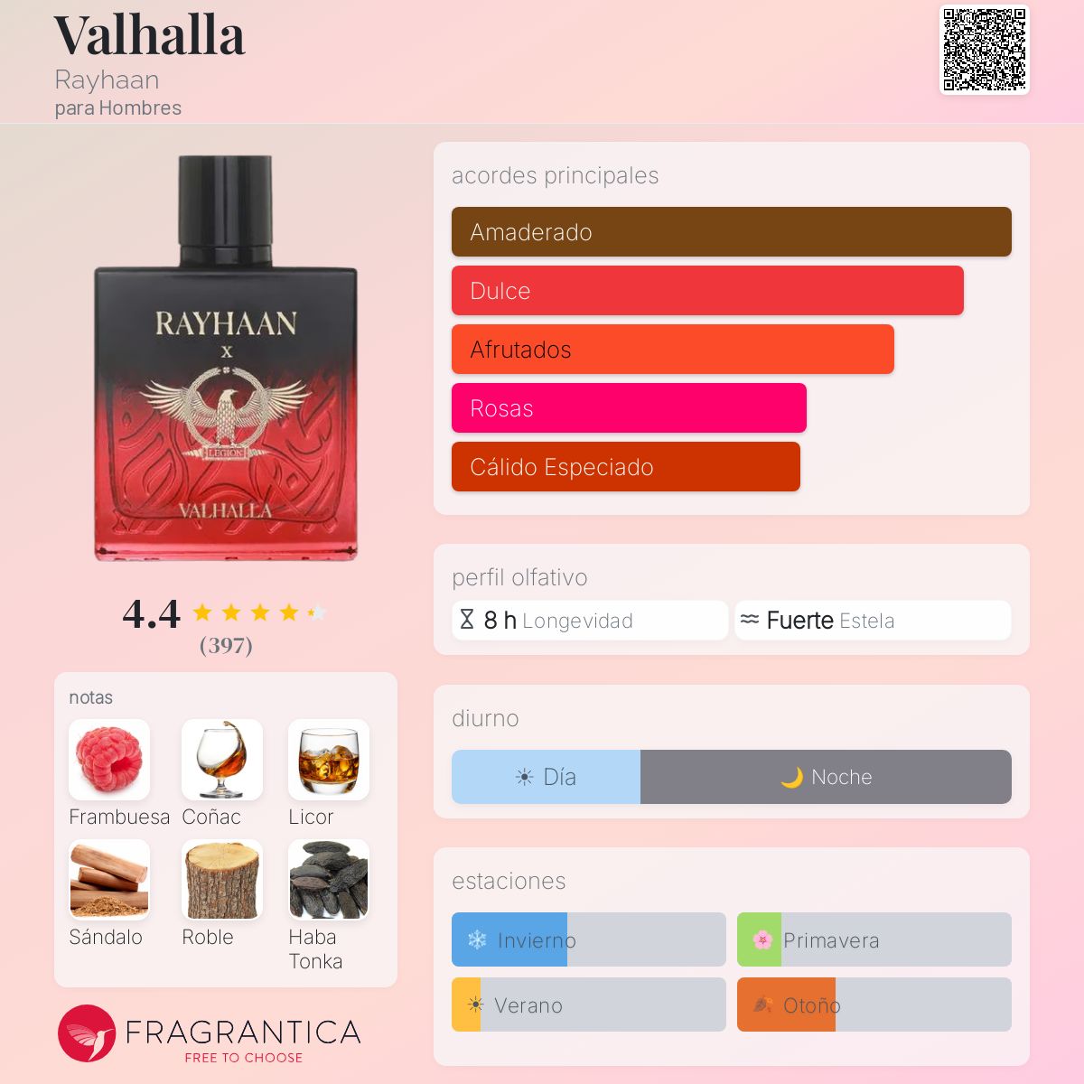 Valhalla Rayhaan