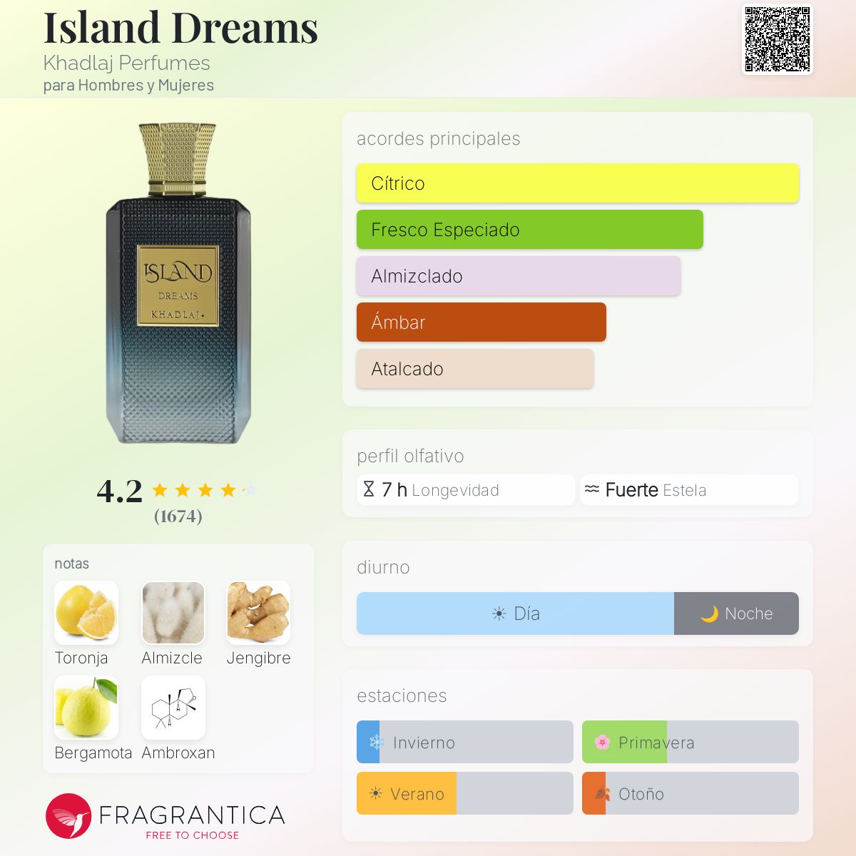Island Dreams Khadlaj