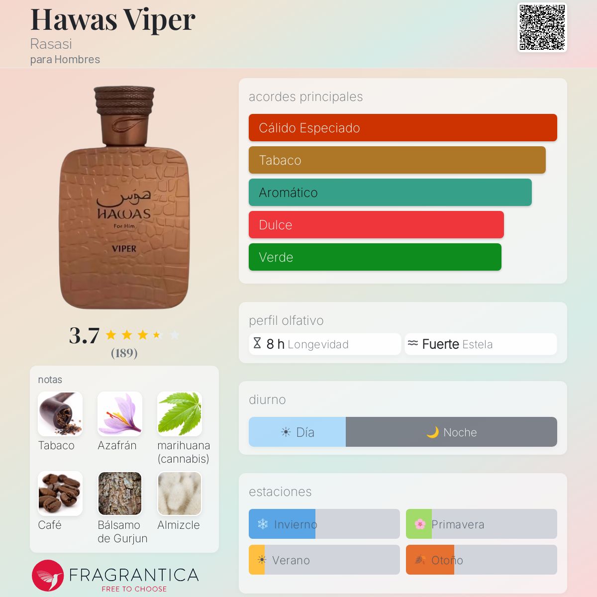 Hawas Viper Rasasi