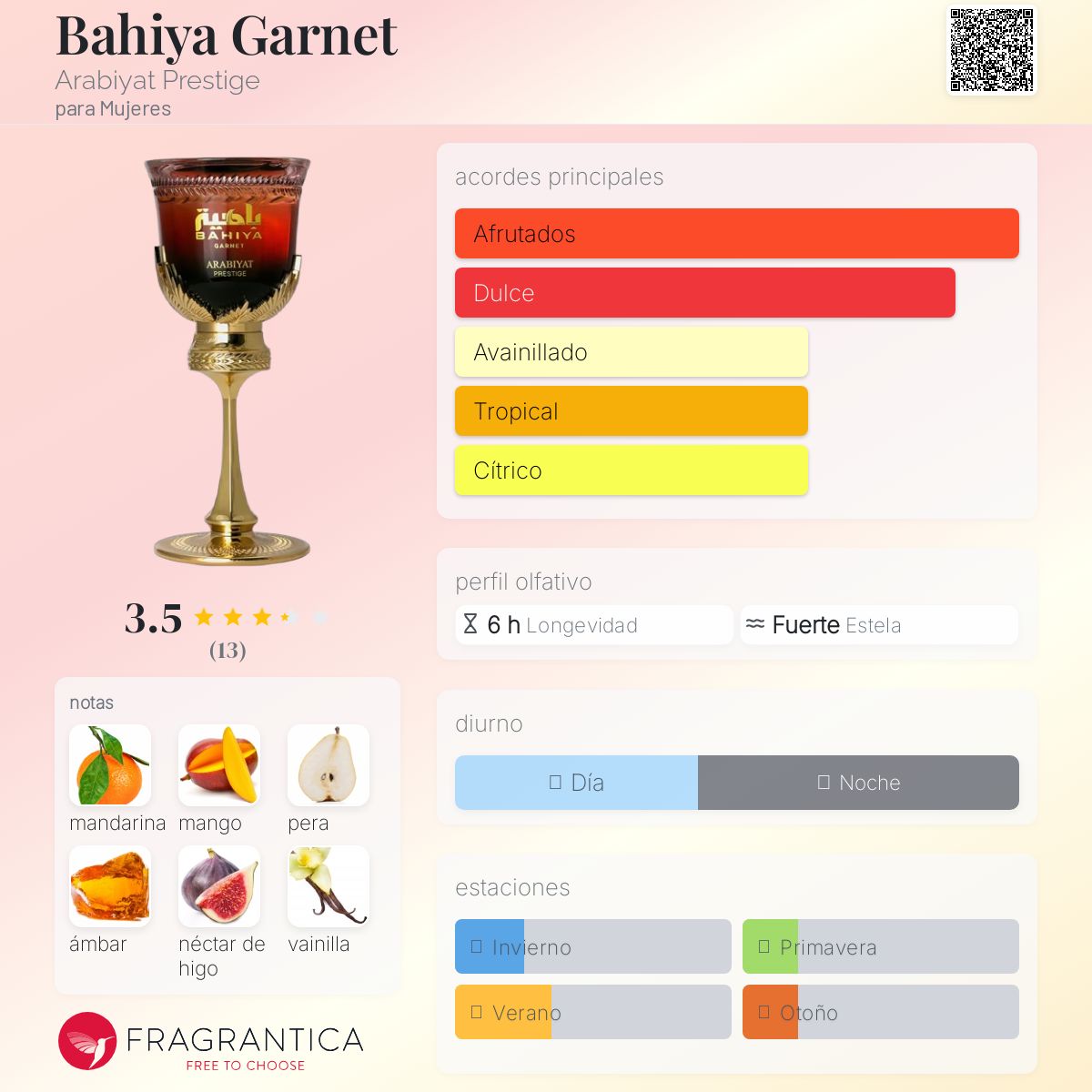 Bahiya Garnet Arabiyat Prestige