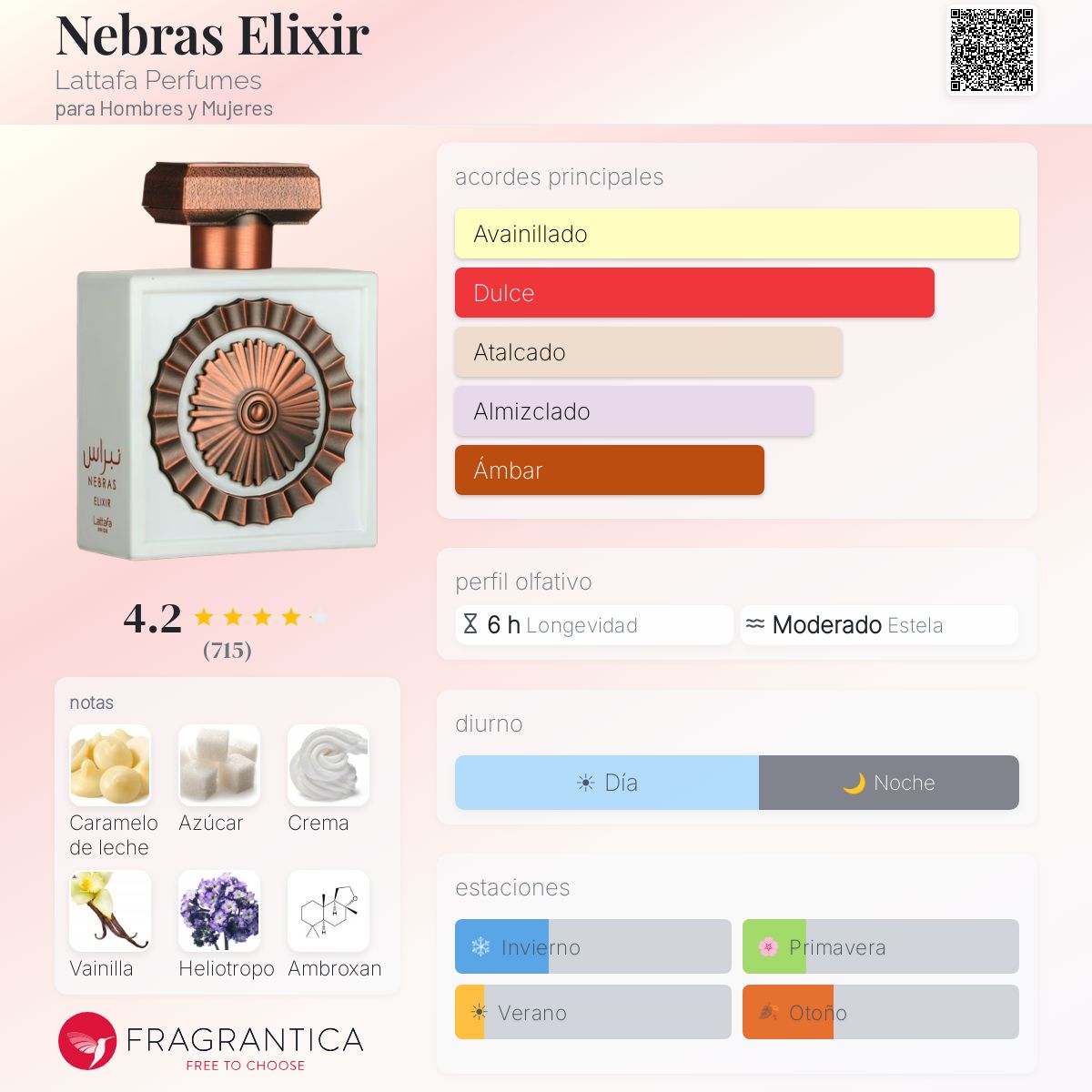 Nebras Elixir Lattafa