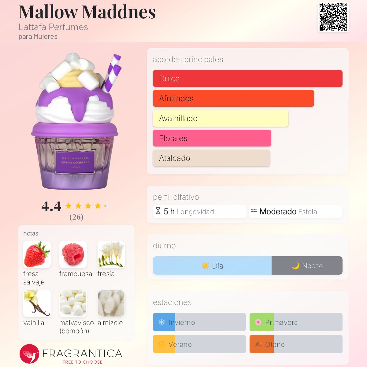 Mallow Maddnes Lattafa
