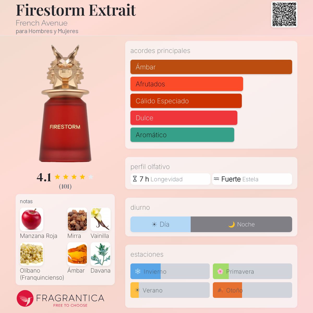 Firestorm Extrait French Avenue