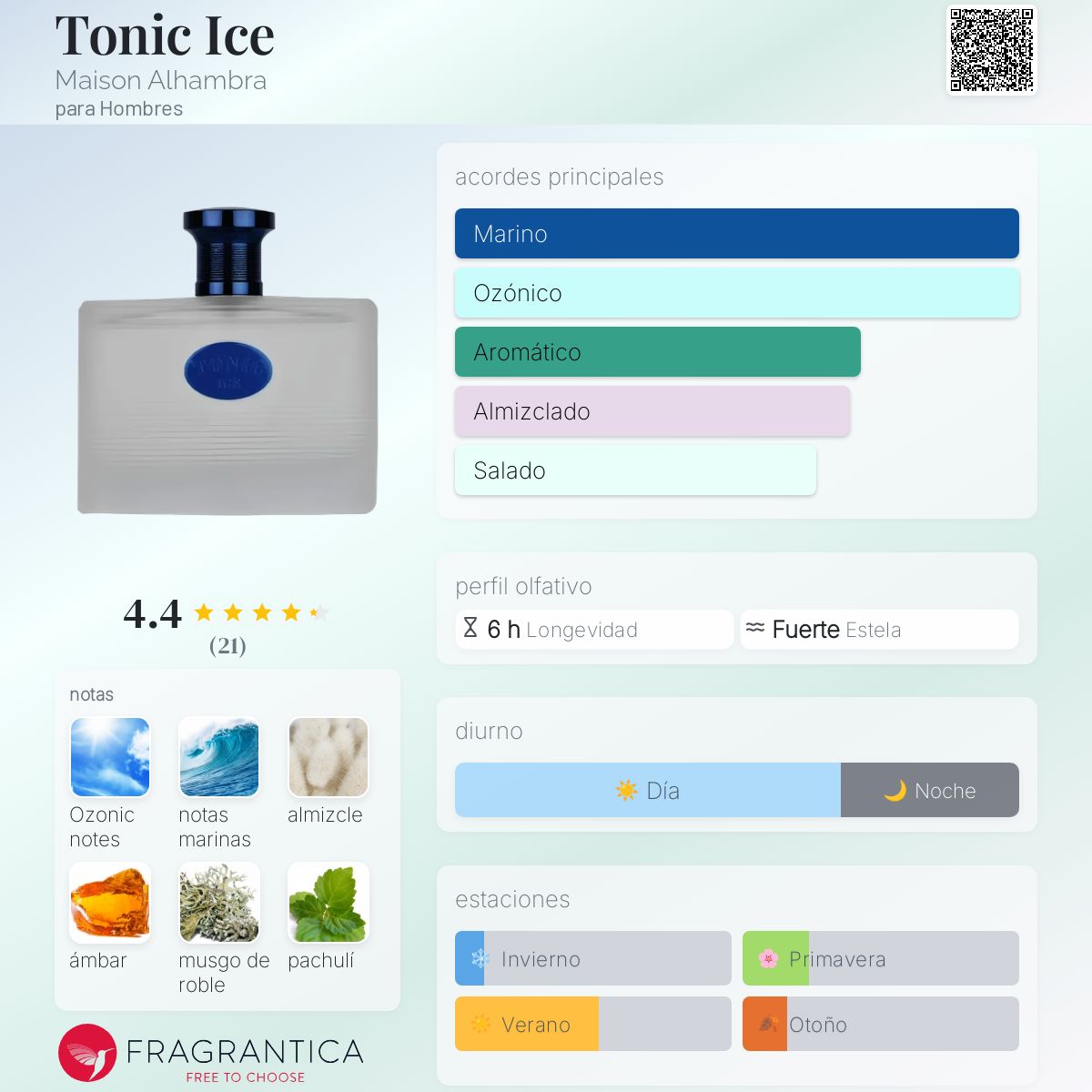 Tonic Ice Maison Alhambra