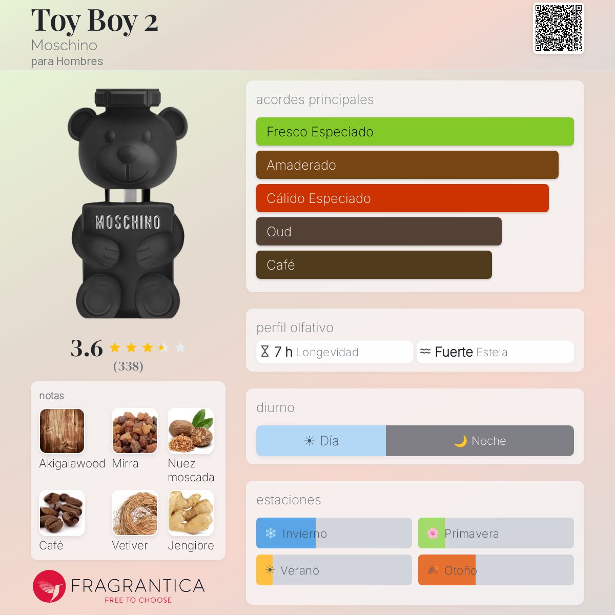 Toy Boy 2 Moschino
