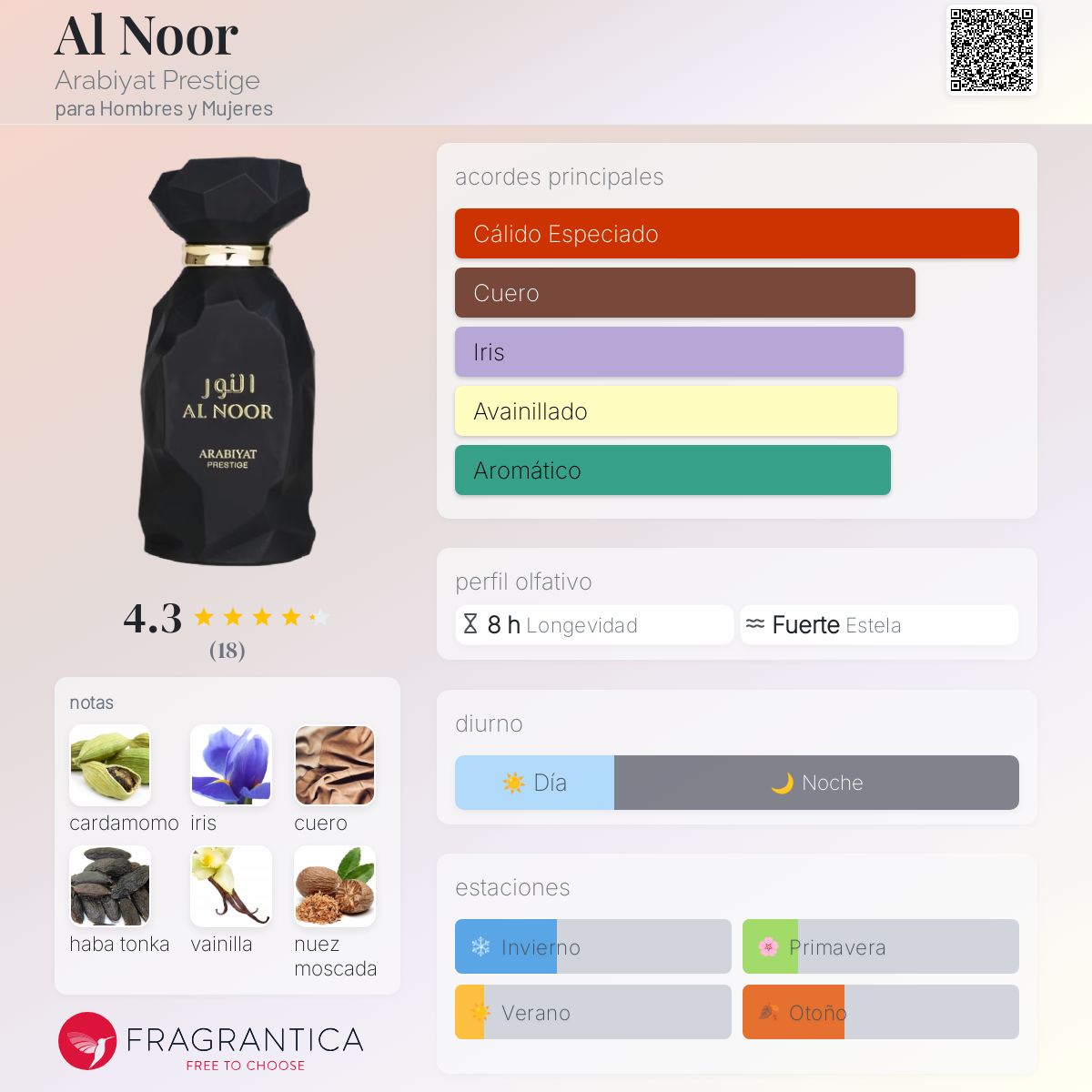 Al Noor Arabiyat Prestige