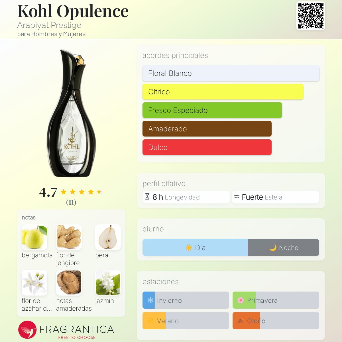 Kohl Opulence Arabiyat Prestige