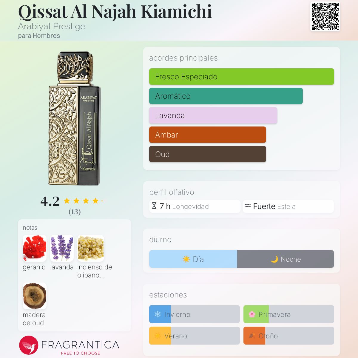 Qissat Al Najah Kiamichi Arabiyat Prestige