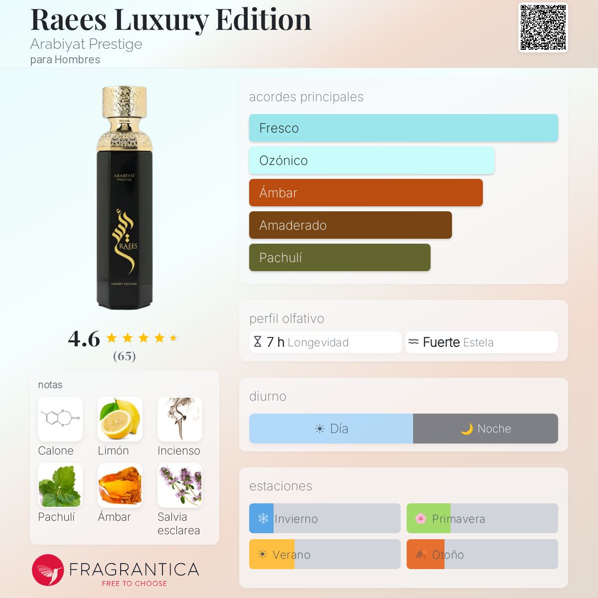 Raess Arabiyat Prestige