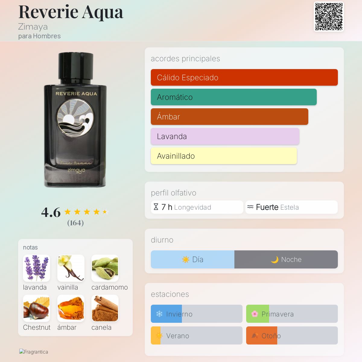 Reverie Aqua Zimaya