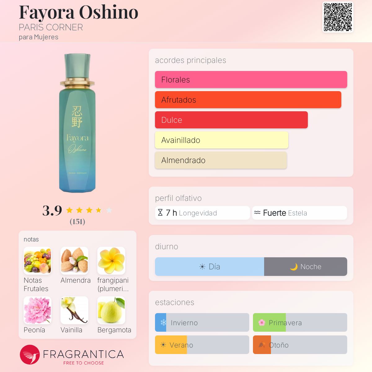 Fayora Oshino PARIS CORNER