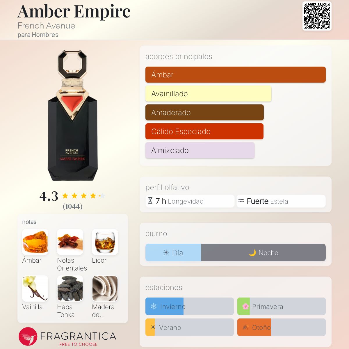 Amber Empire French Avenue