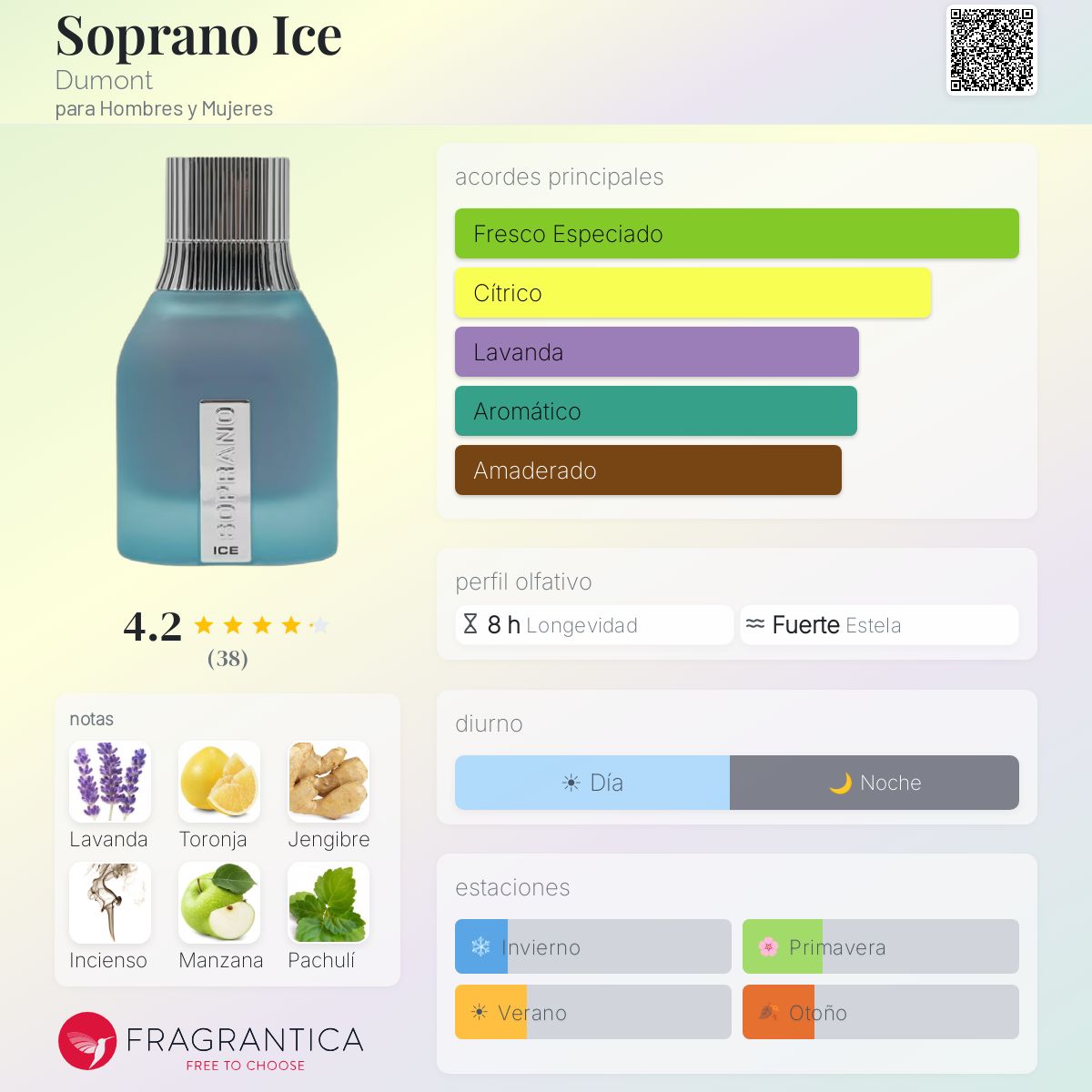 Soprano Ice Dumont