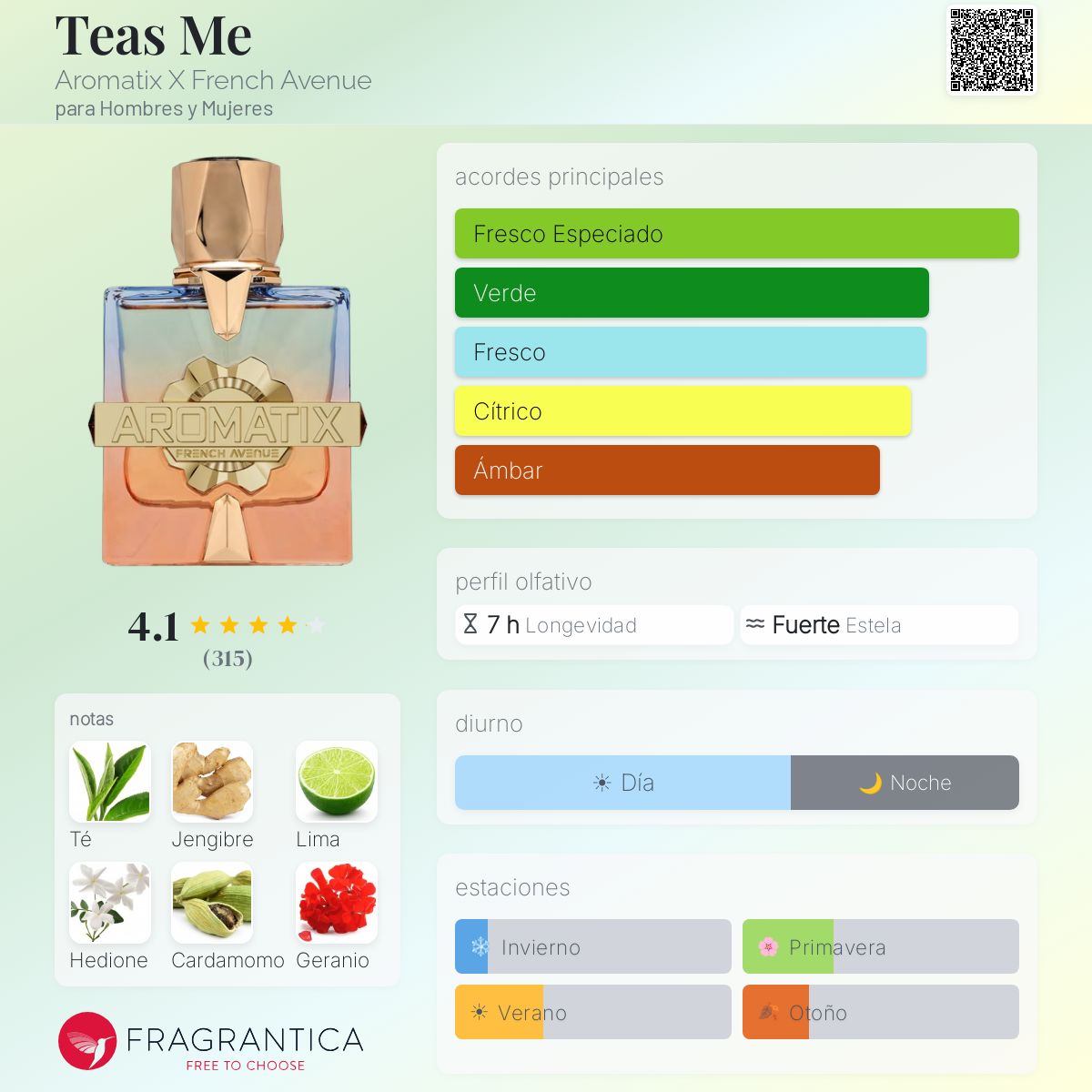 Teas Me Aromatix X French Avenue