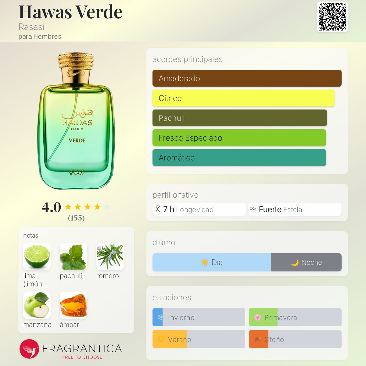 Hawas Verde Rasasi