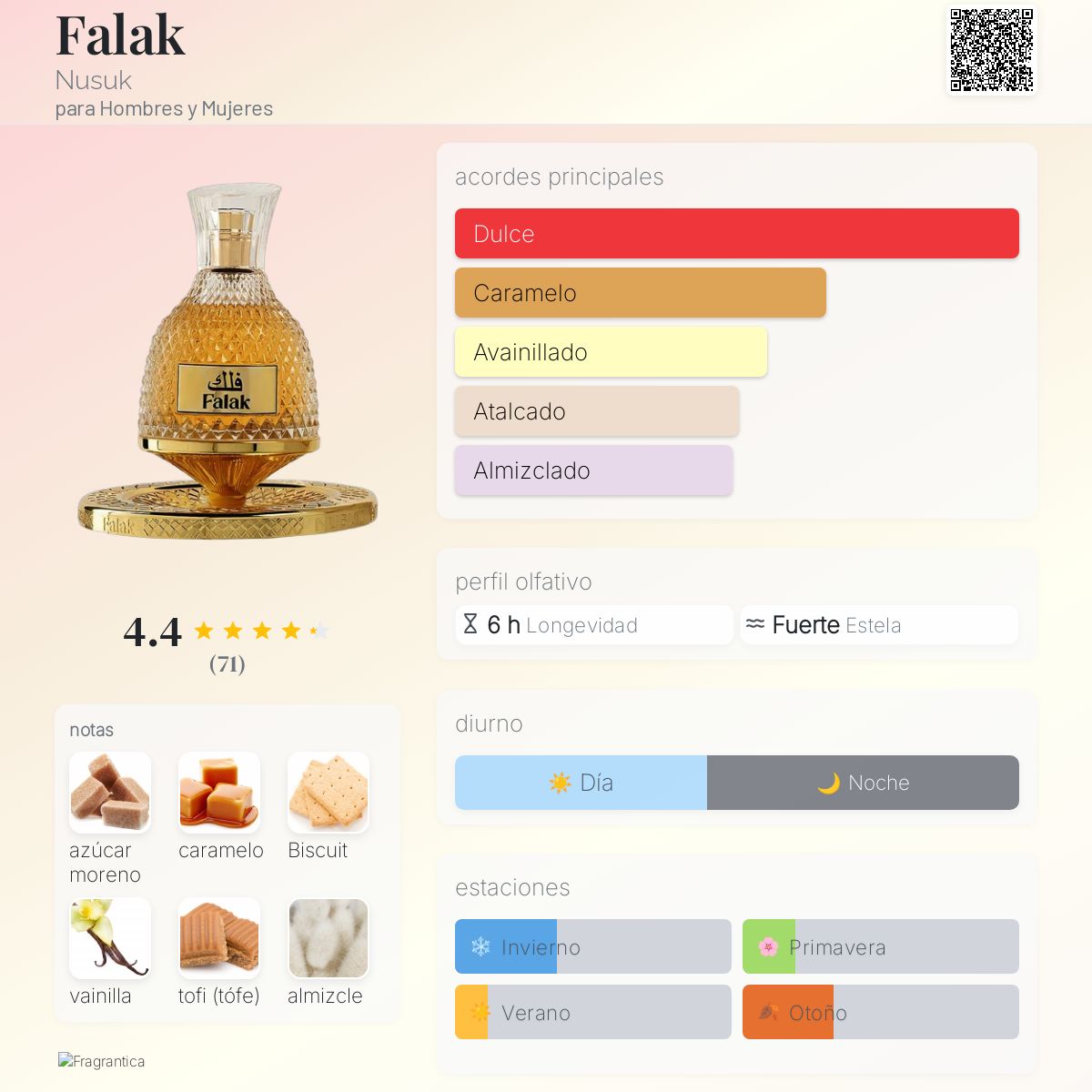 Falak Nusuk