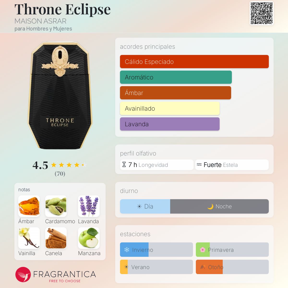 Throne Eclipse MAISON ASRAR
