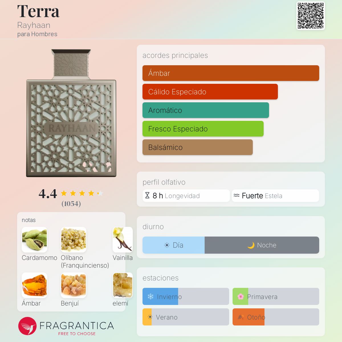 Terra Rayhaan