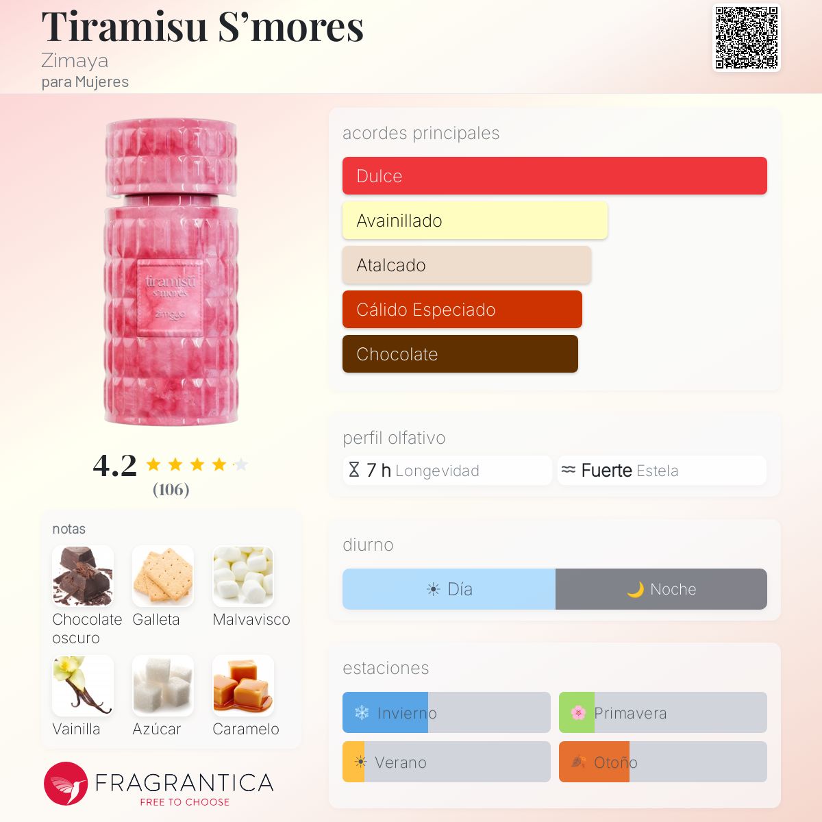 Tiramisu S’mores Zimaya