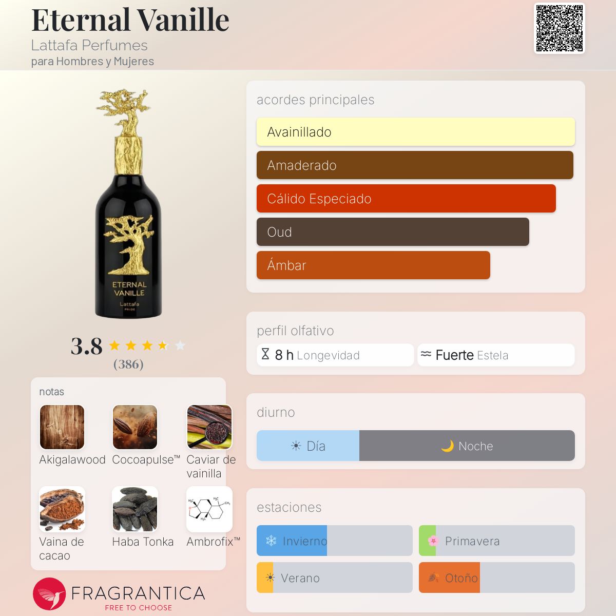 Eternal Vanille Lattafa