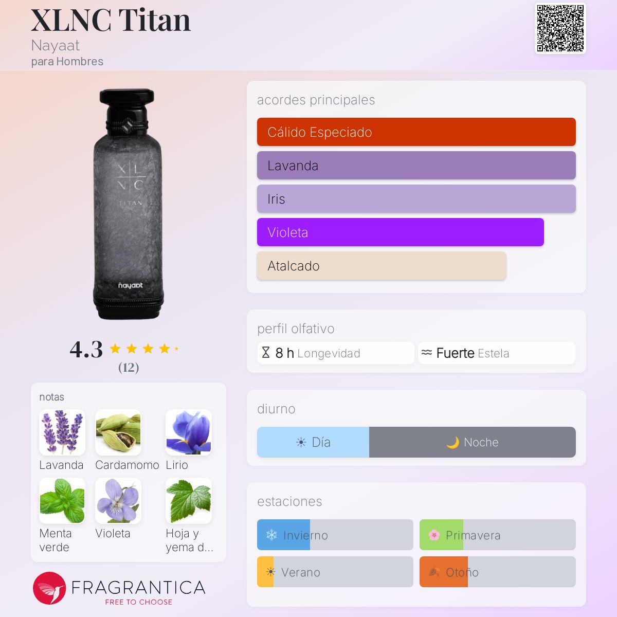 XLNC Titan Nayaat
