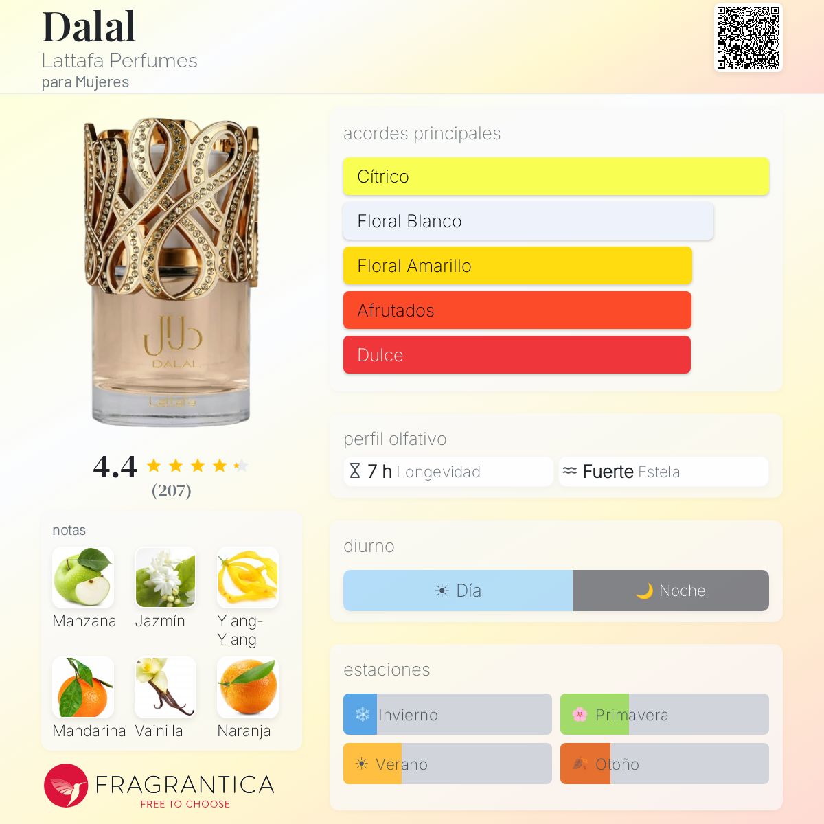 Dalal Lattafa