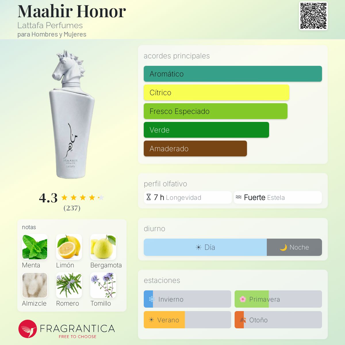 Maahir Honor Lattafa