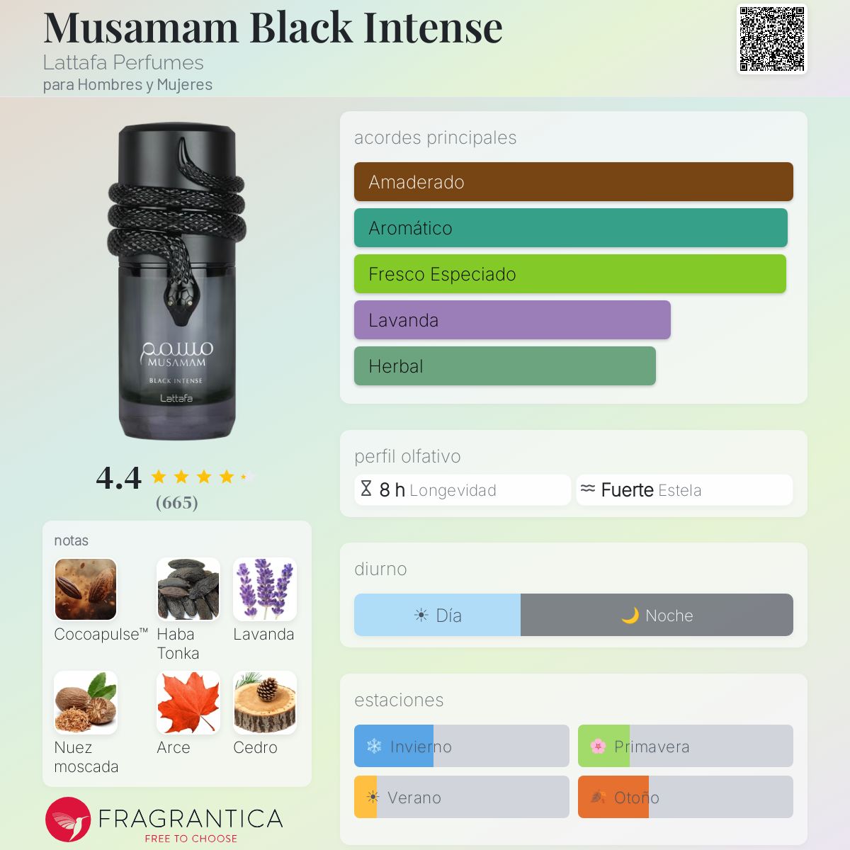 Musamam Black Intense Lattafa