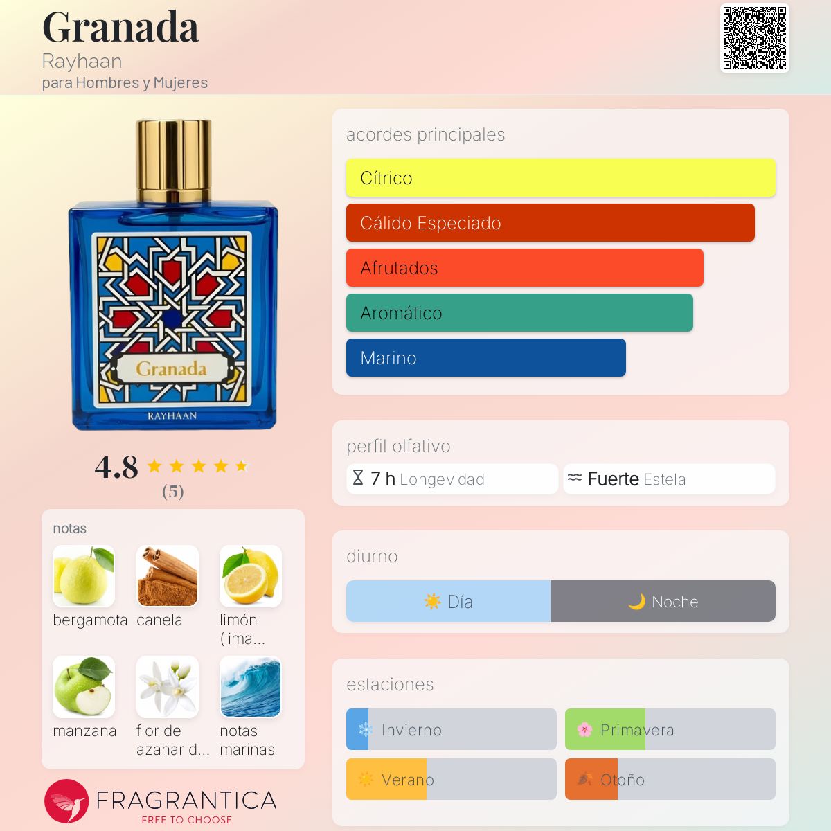 Granada Rayhaan