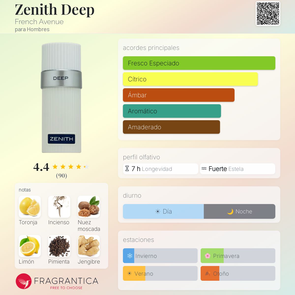 Zenith Deep French Avenue