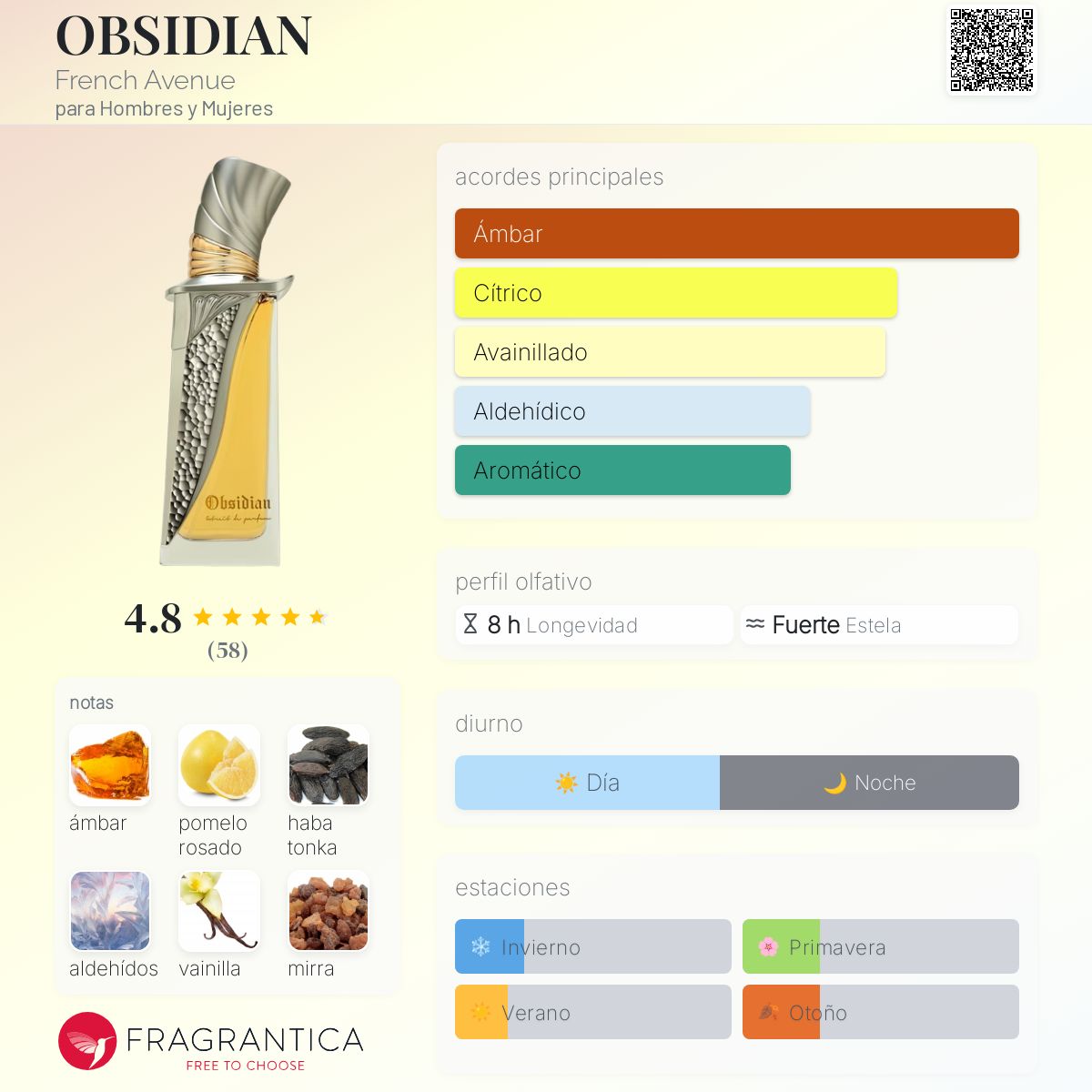 OBSIDIAN French Avenue