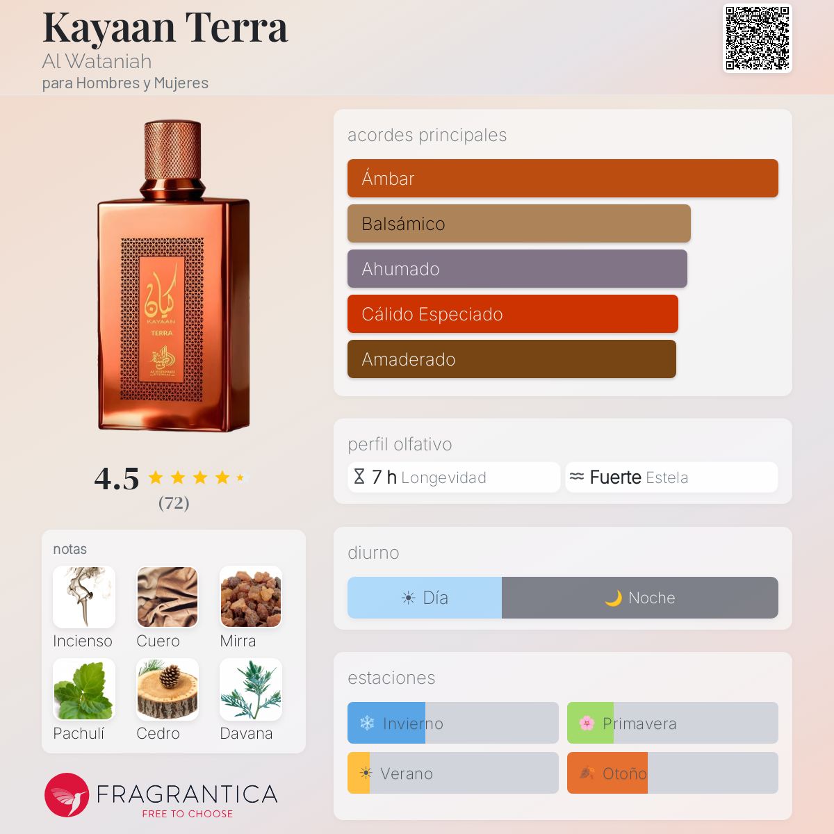 Kayaan Terra Al Wataniah